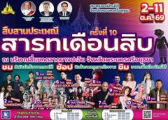 #เดย์ไทม์นิวส์ออนไลน์  อยุธยา – สมาคมชาวปักษ์ใต้จังหวัดพระนครศรีอยุธยาประชุมคณะกรรมการสมาคมฯเตรียมการจัดงานสืบสานประพณีสารทเดือนสิบ ประจำปี 2569 ครั้งที่ 10
